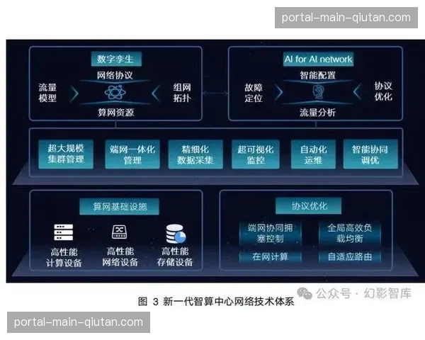 内容生产团队正积极引入云原生内核，在智能化推进阶段实现了制作流程极简集成